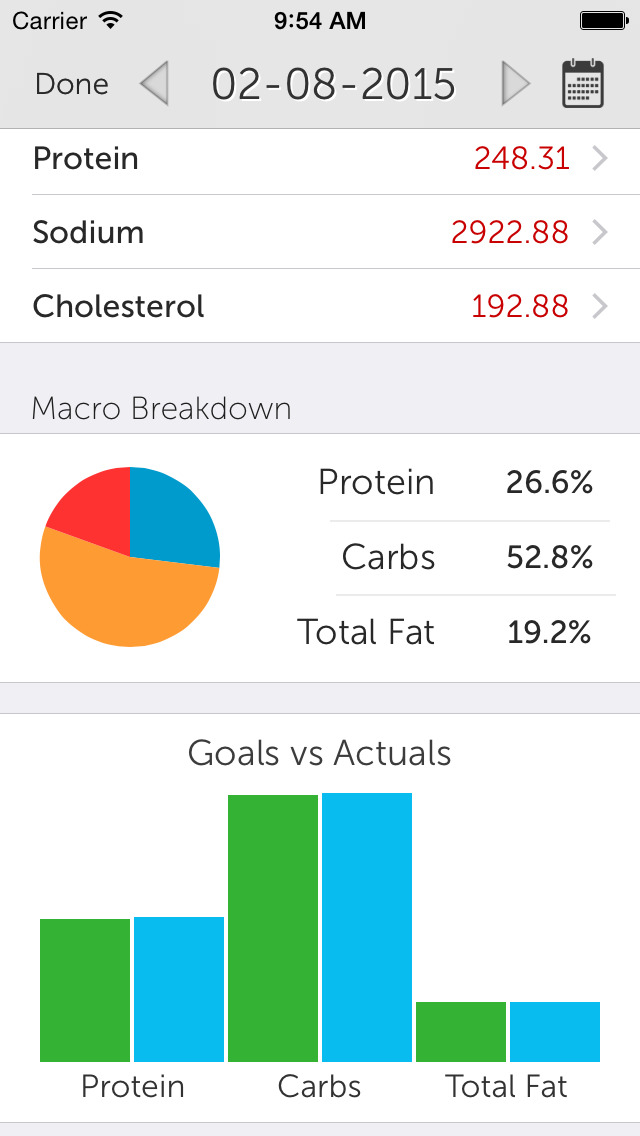 My Macros+ | Diet & Calories screenshot 2