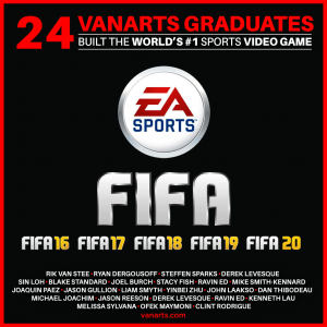 FIFA video game made by VanArts students